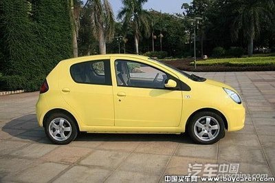 自主小車行情周報(bào) F0包牌價(jià)引關(guān)注，市場(chǎng)動(dòng)態(tài)一覽