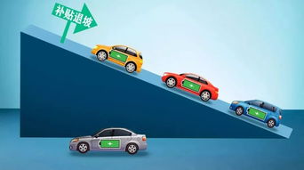 買電動(dòng)車就是買電池？——一份關(guān)于動(dòng)力電池成本與新能源小車市場(chǎng)的調(diào)查報(bào)告