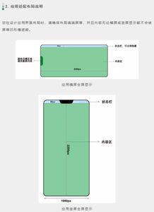 打造用戶的極致體驗,oppo r15帶你感受酷炫的全面屏應用